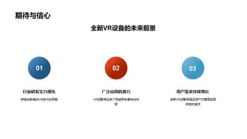 探索未来：VR设备新篇章