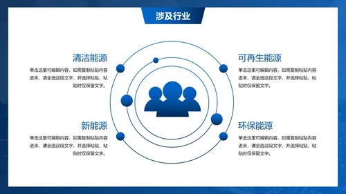 蓝色商务实景能源公司企业宣传PPT模板