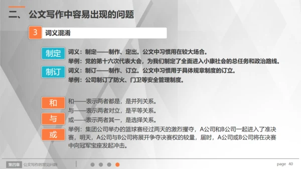 行政人员实用公文写作文案技巧通用PPT模板
