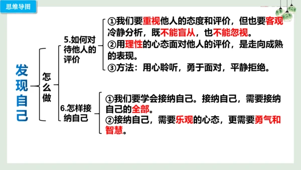 第三课 发现自己（考点串讲）复习课件（17张PPT）