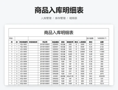 商品入库明细表