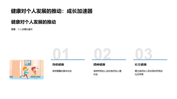 健康之道我行动