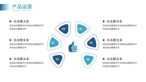 五星级酒店项目发布通用PPT模板