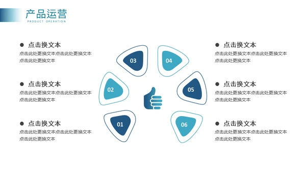 五星级酒店项目发布通用PPT模板