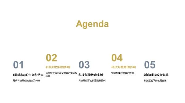 科技助力教育进步