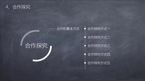 粉笔黑板风课件通用PPT