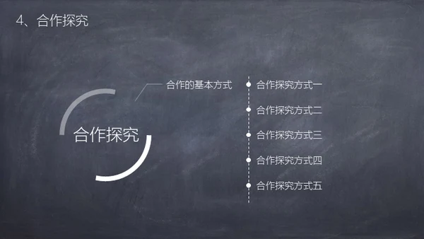 粉笔黑板风课件通用PPT