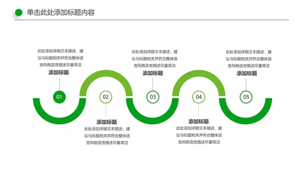 美丽乡村新农村建设城镇优化建设ppt模板
