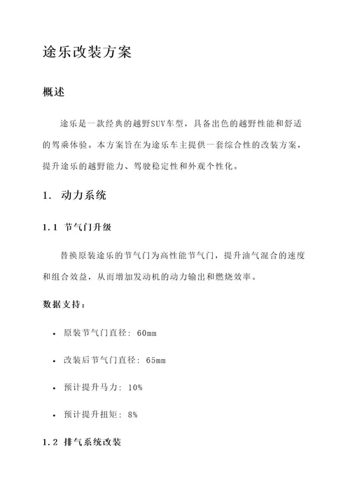 途乐改装案例方案