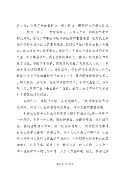机关创建四强党组织的经验做法 (4).docx