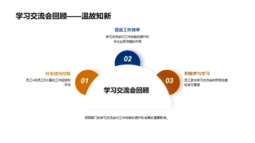 农林部门月度总结