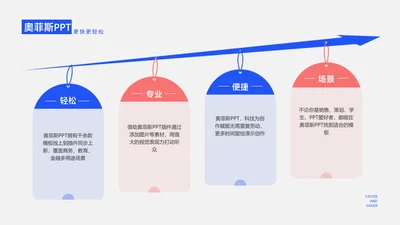 商务风蓝色递进关系4项PPT