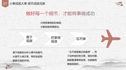 国风创意企业培训细节决定成败PPT课件