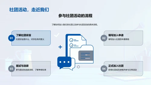 社团活动报告PPT模板