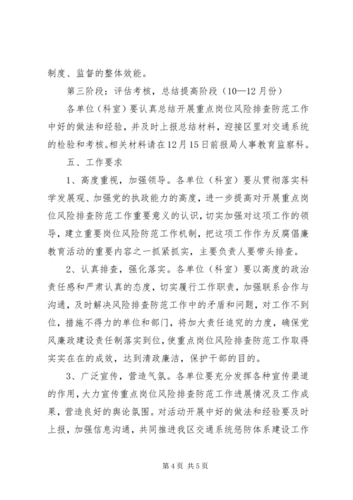 交通局岗位廉政实施方案.docx