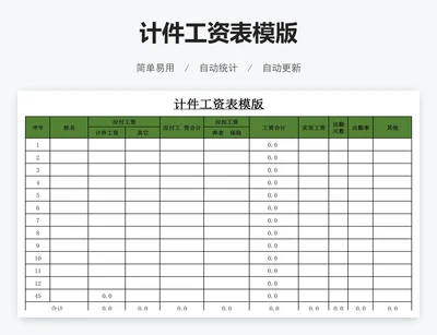 计件工资表模版