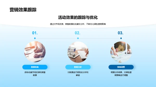 绿色品牌力量