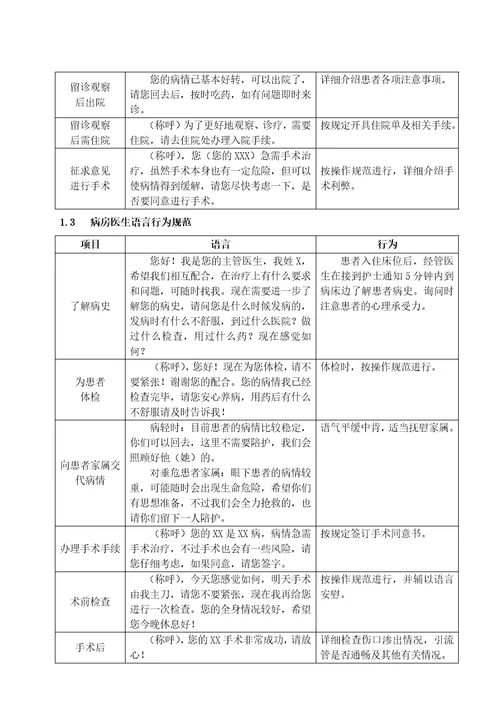 靖州县中医医院标准服务规范