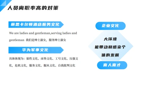 企业人力资源离职率分析通用PPT模板