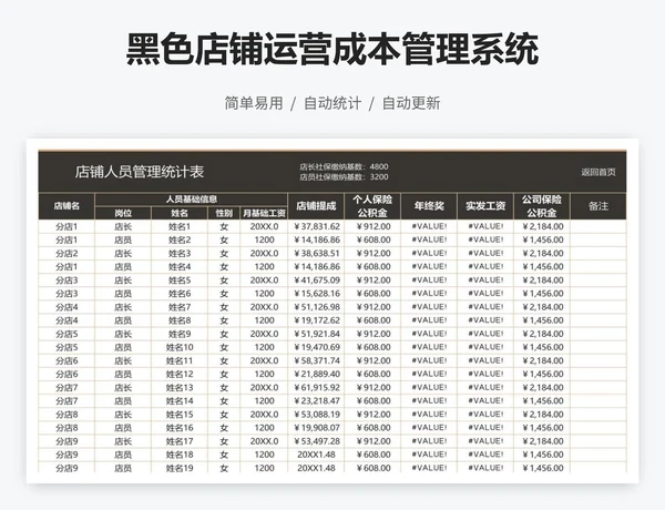 黑色店铺运营成本管理系统
