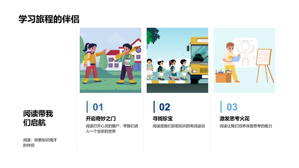 阅读的力量PPT模板