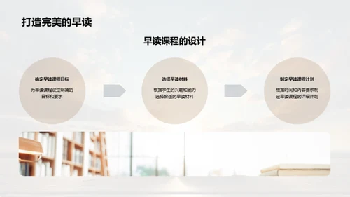 晨读之力：开启学习新模式