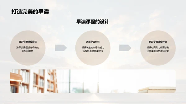 晨读之力：开启学习新模式