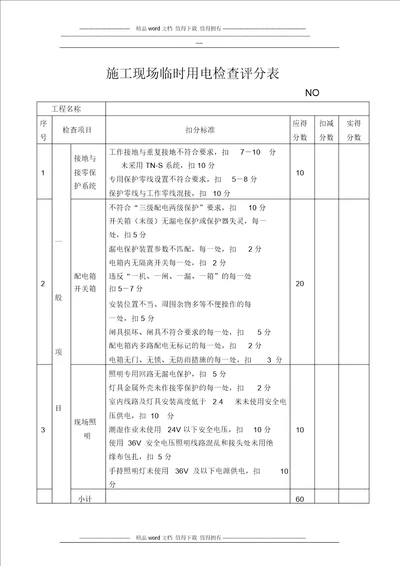 3.2施工现场临时用电检查评分表