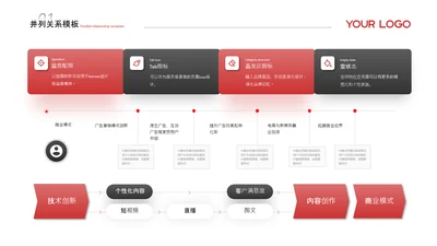 黑红简约风并列关系页