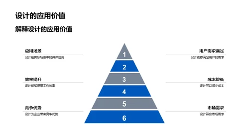 设计之道