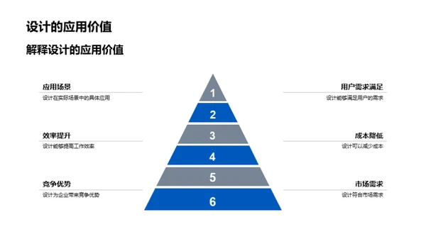 设计之道