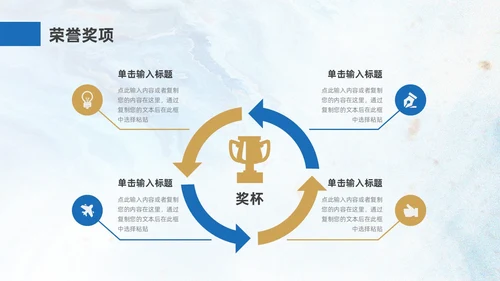 蓝色金色创意风主管竞聘PPT模板