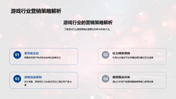 春节游戏营销策略