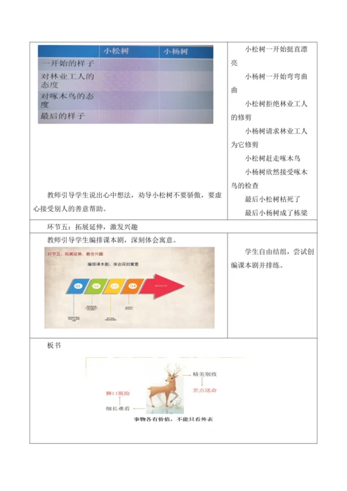 部编版语文三年级下册第二单元大单元整体教学设计21世纪