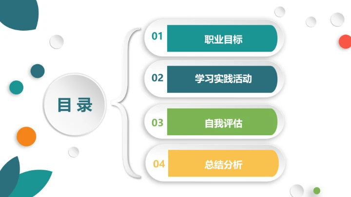 绿色简约汉语言文学专业大学生职业生涯规划发展展示PPT模版