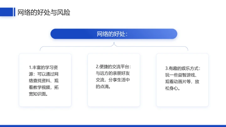 中小学网络安全主题班会网络安全知识科普宣传讲座PPT