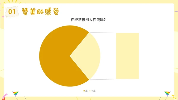 蓝色卡通赞美主题班会PPT课件