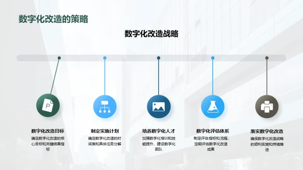 银行业数字化转型探析