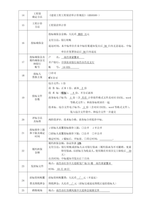 商业中心地块项目施工总承包工程招标文件模板.docx