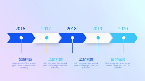 化学教学设计工作汇报动态PPT