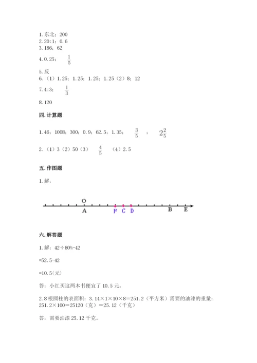 北京版小学六年级下册数学期末综合素养测试卷（有一套）.docx