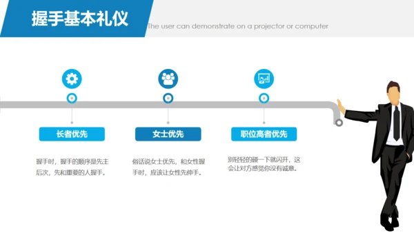 职业商务礼仪培训通用PPT模板