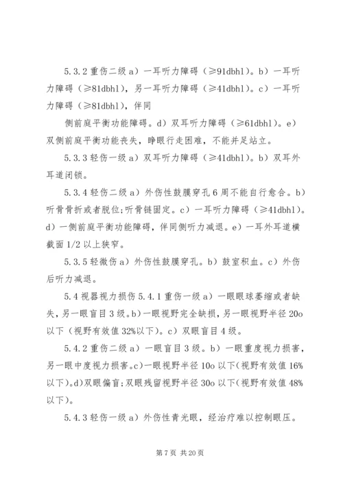 人身损害鉴定标准某年.docx