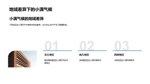 小满节气与农业气候