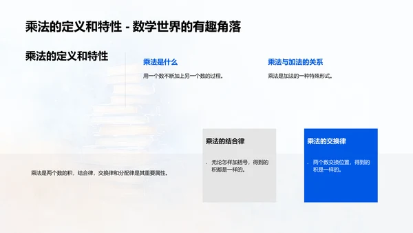 乘法表的运用PPT模板