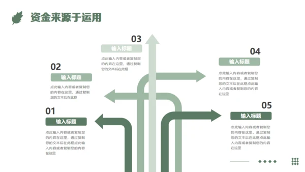 农业项目商业计划书通用PPT模板