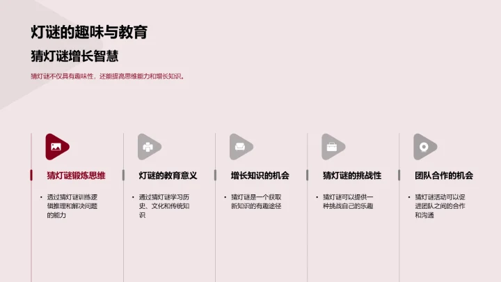 灯谜文化讲解PPT模板