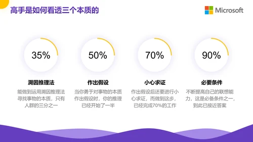 紫色企业教育公司培训PPT模板