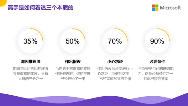 紫色企业教育公司培训PPT模板