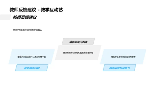 科技驱动农业